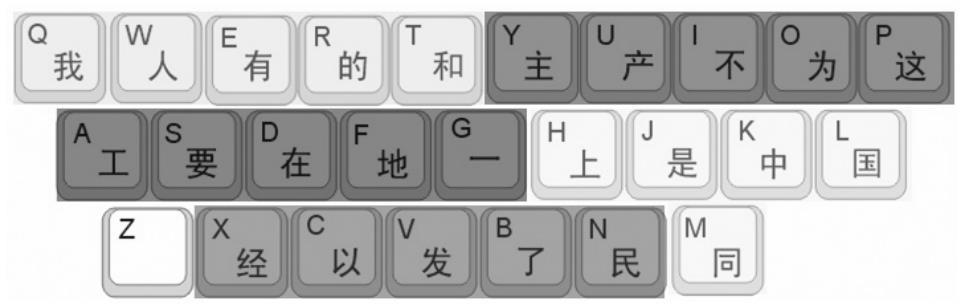 五笔输入法原理_五笔字根键盘布局_万能五笔输入法官方下载2026