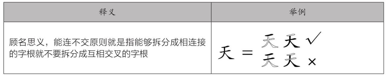万能五笔输入法官方下载2026_五笔输入法原理_五笔字根键盘布局