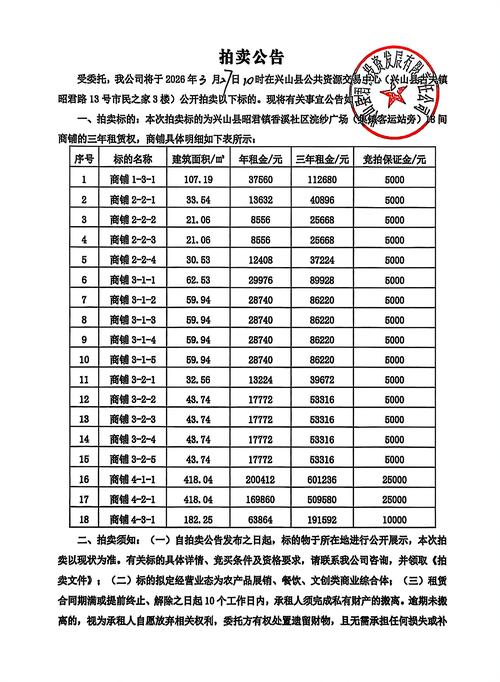 深圳证券交易所专业投资者参与条件_东道十七号3期京东白条应收账款债权绿色资产支持专项计划转让服务_应收账款资产支持票据