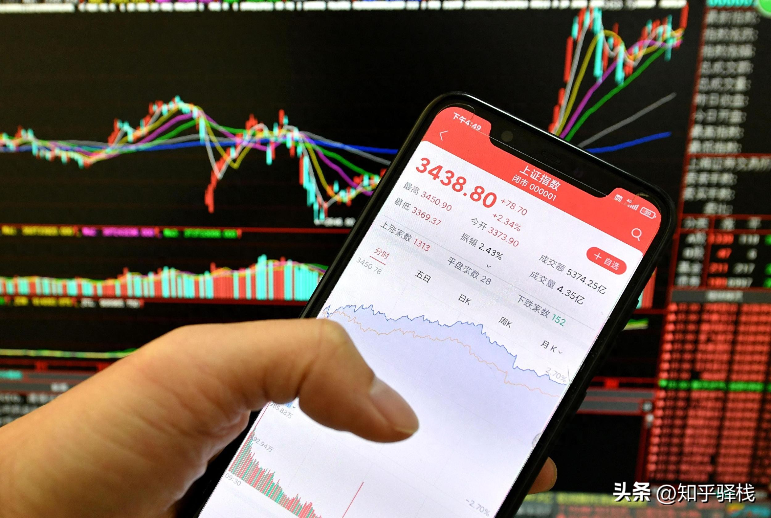 沪市股票不过户，过户费还收吗？手把手教你看清手续费