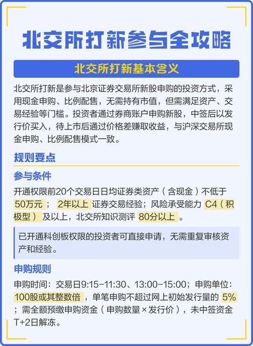 新三板个人投资者门槛调整，北交所交易权限相关要求公布
