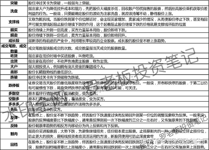 股票开户选券商，避开营销话术，按这五步锁定2026最优平台