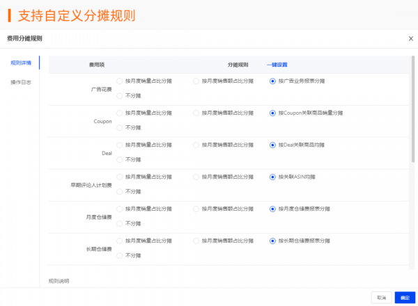 亚马逊运营提成方案_跨境电商运营薪资计算_美容院业绩提点怎么分