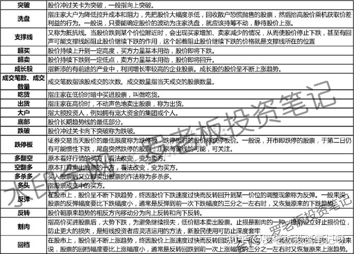 股票开户选哪家券商？低佣金互联网券商大盘点