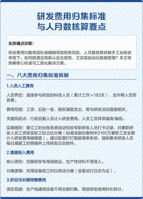 研发费用如何归集_研发人员比例情况说明_高新认定研发费用比例要求