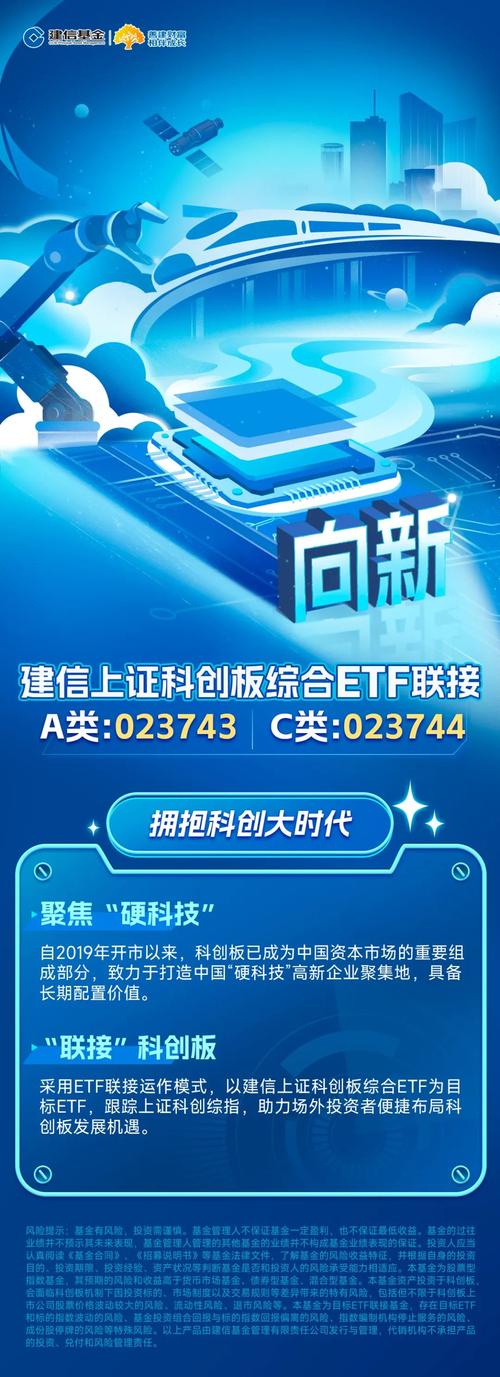 上交所、中证指数公司与建行合作编制科创指数助力发展
