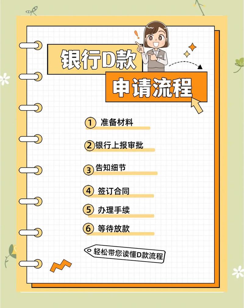 上海贷款面签要求及流程，含多种贷款类型介绍